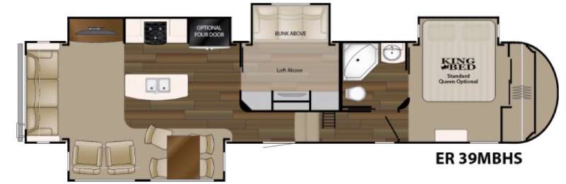 Heartland Elkridge Fifth Wheels, Fifth Wheel With Bunk Beds And Outdoor Kitchen